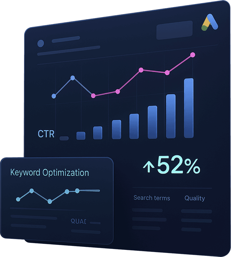 Google Ads dashboard showing campaign performance, keyword optimization, and ROI analytics