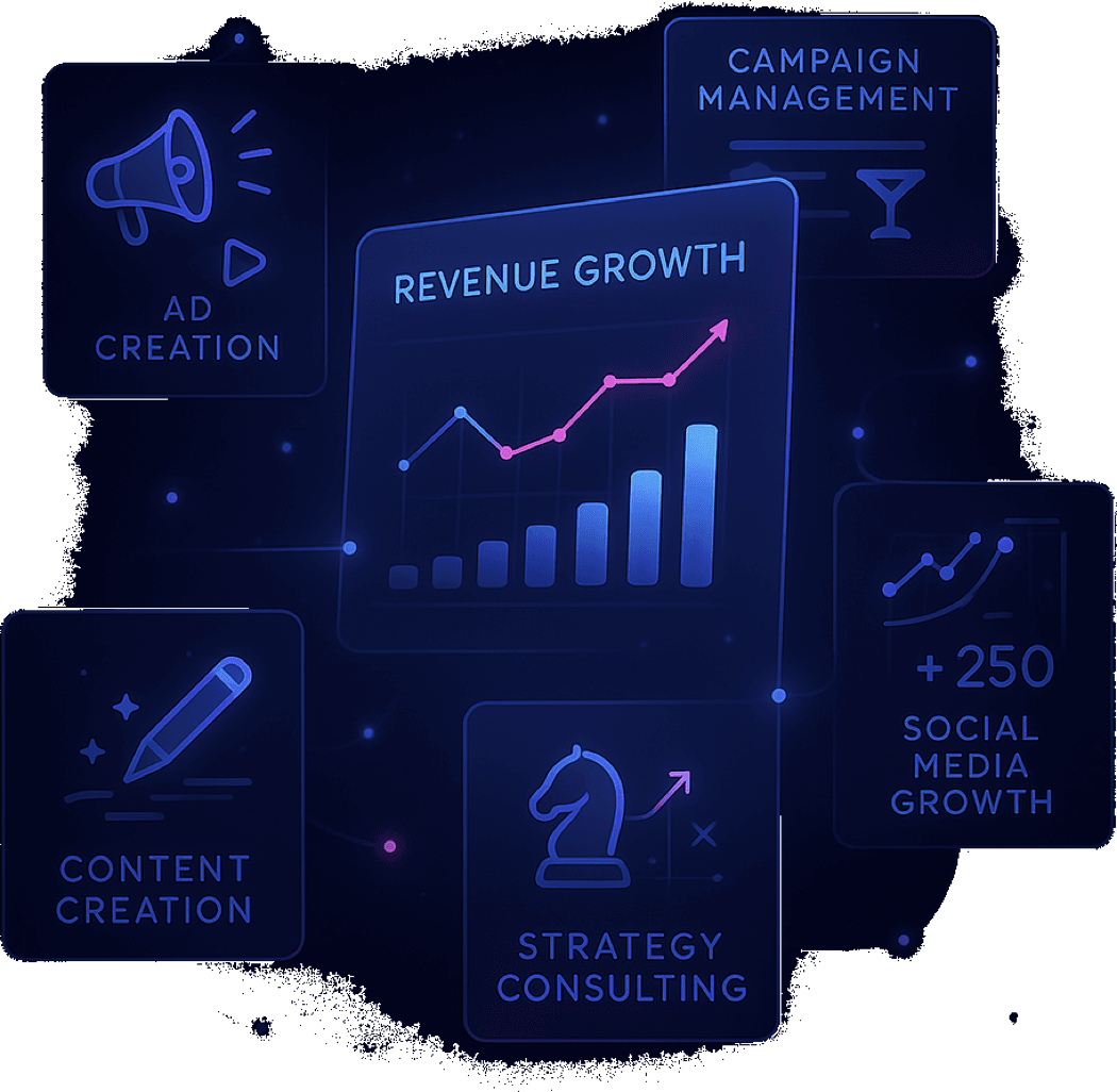AdCatalyst Services Dashboard