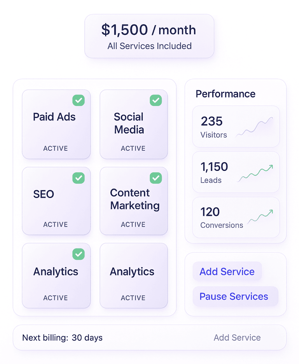 Netflix-style service selector grid with various marketing services as tiles