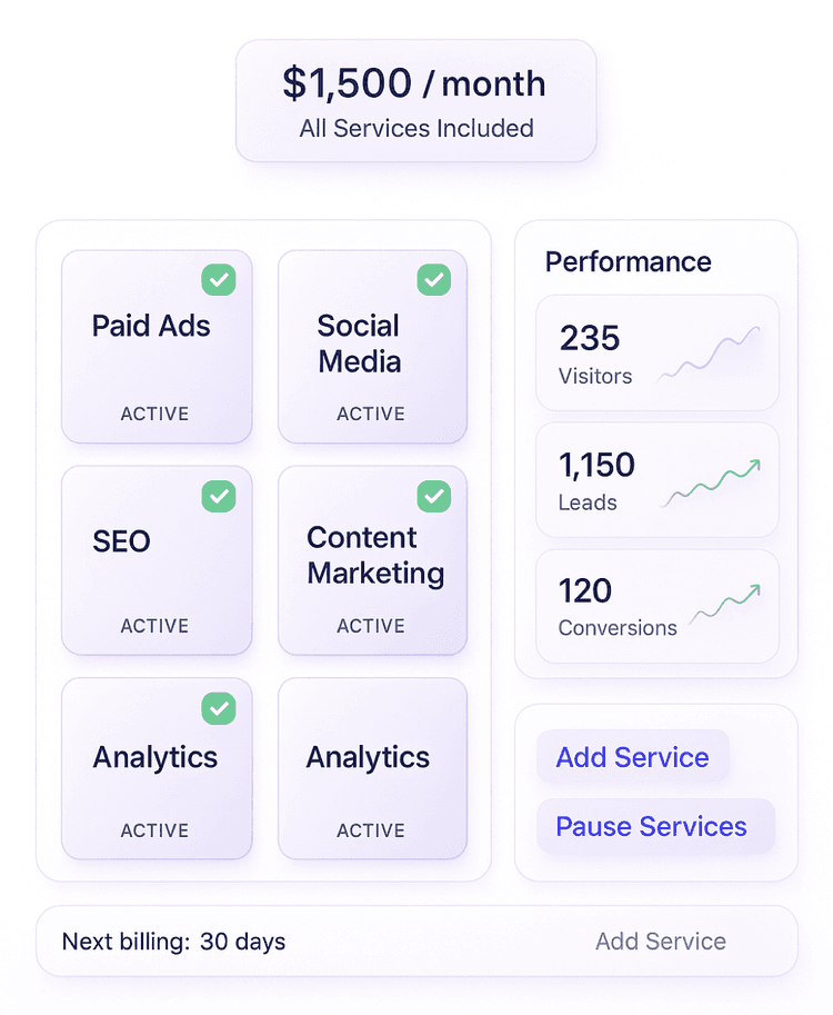 Netflix-style service selector grid with various marketing services as tiles